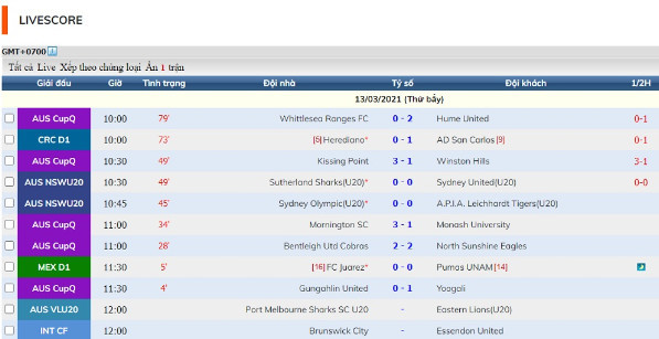 Livescore Xoilac TV là gì? Livescore Xoilac TV là gì?